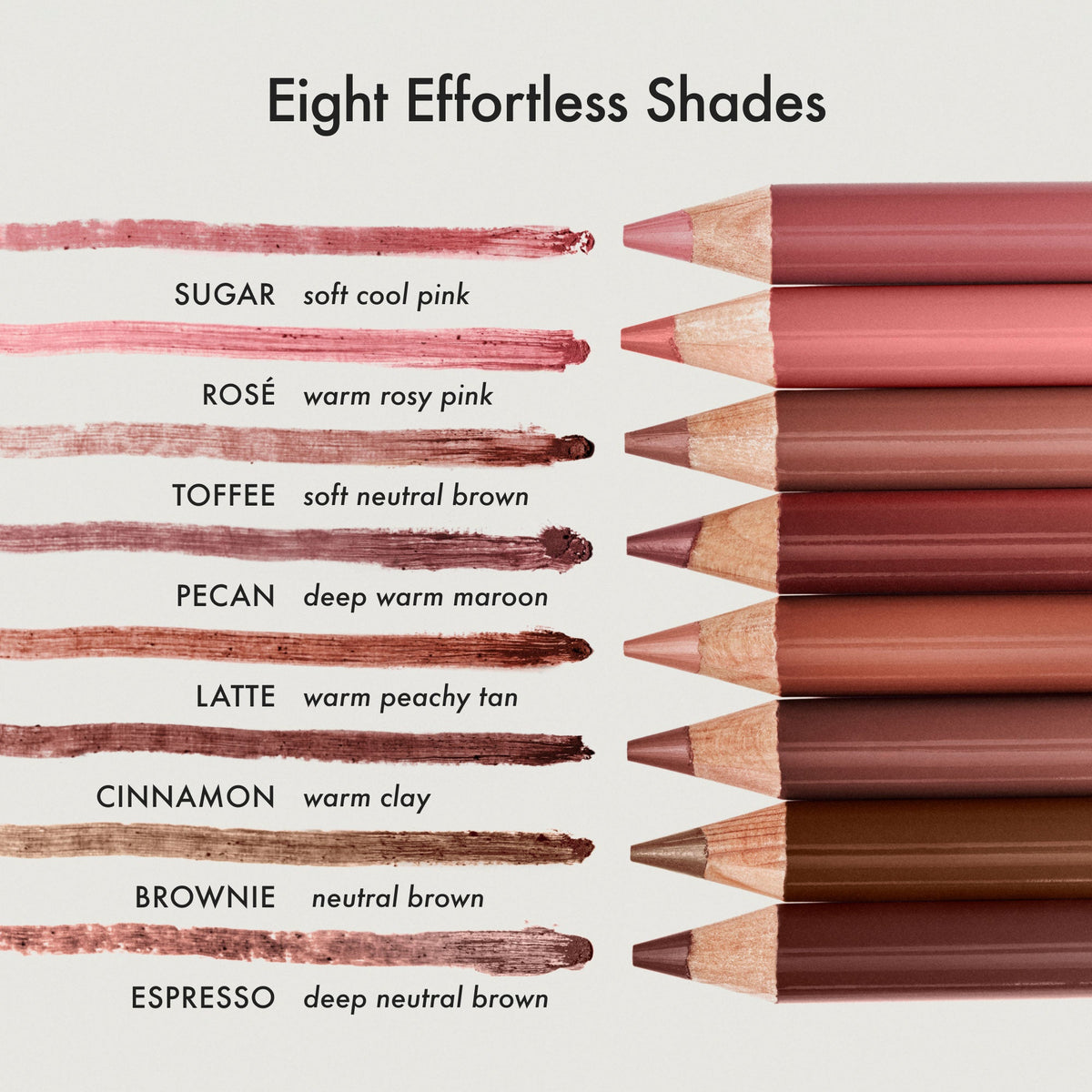 softline-lip-liner-toffee-z3 Softline-Lip-Line-Shades.jpg